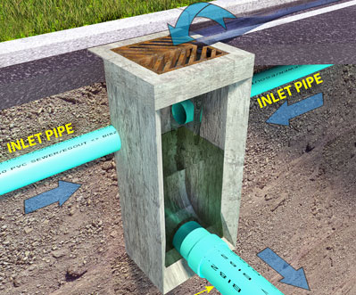 Drainage System Installation